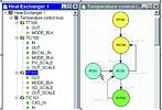 Figure 1. Example showing the configuration of a cascade control loop in a host configurator